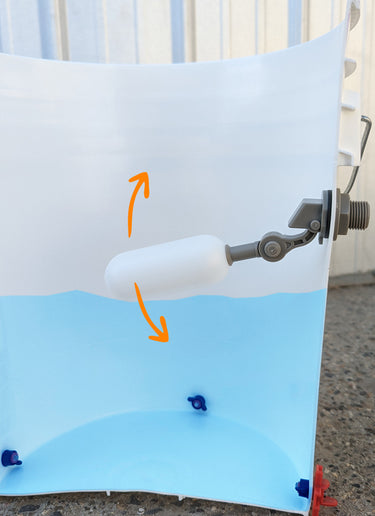 Illustrate how Float Kit works